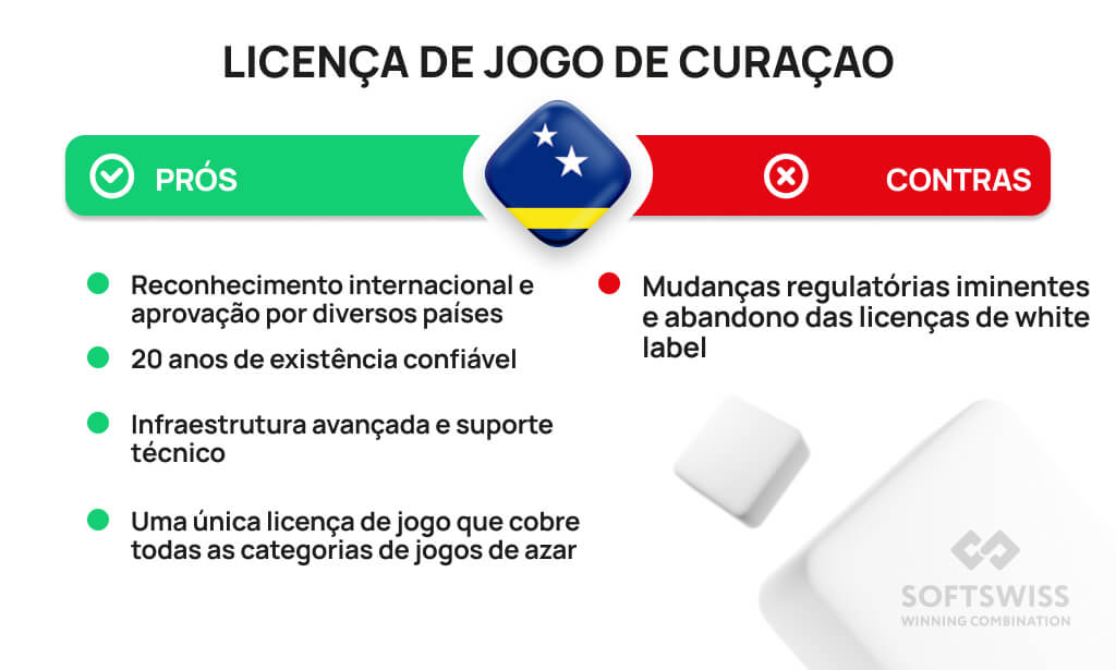 Dealer em uma mesa de Roleta ao Vivo